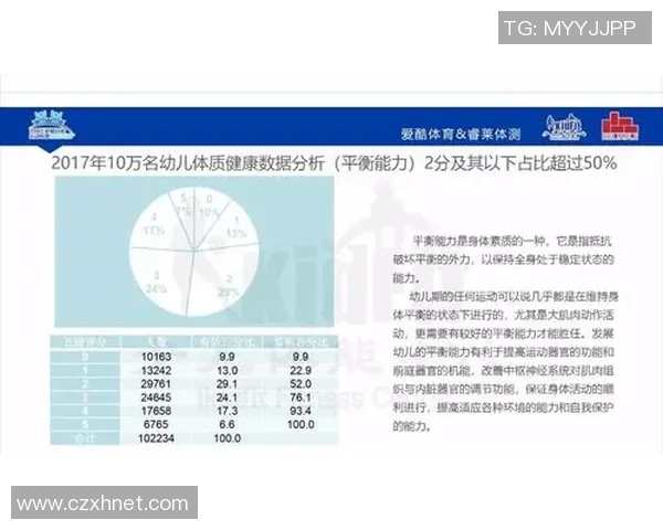 体育数据模型报告发布